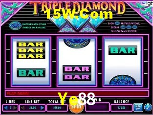 Ye88 - User Statistics
